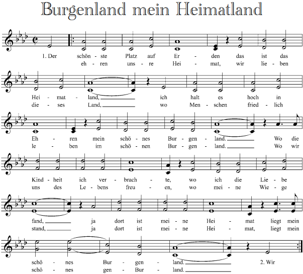 Test und Noten "Burgenland, mein Heimatland"
